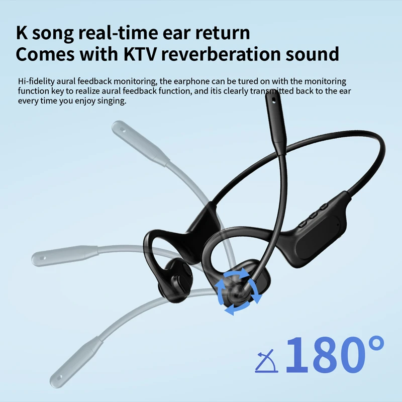 開放型ワイヤレスヘッドセット、回転式マイク、リアルタイム音声 - Shure Mic Sm58 のレビューと価格