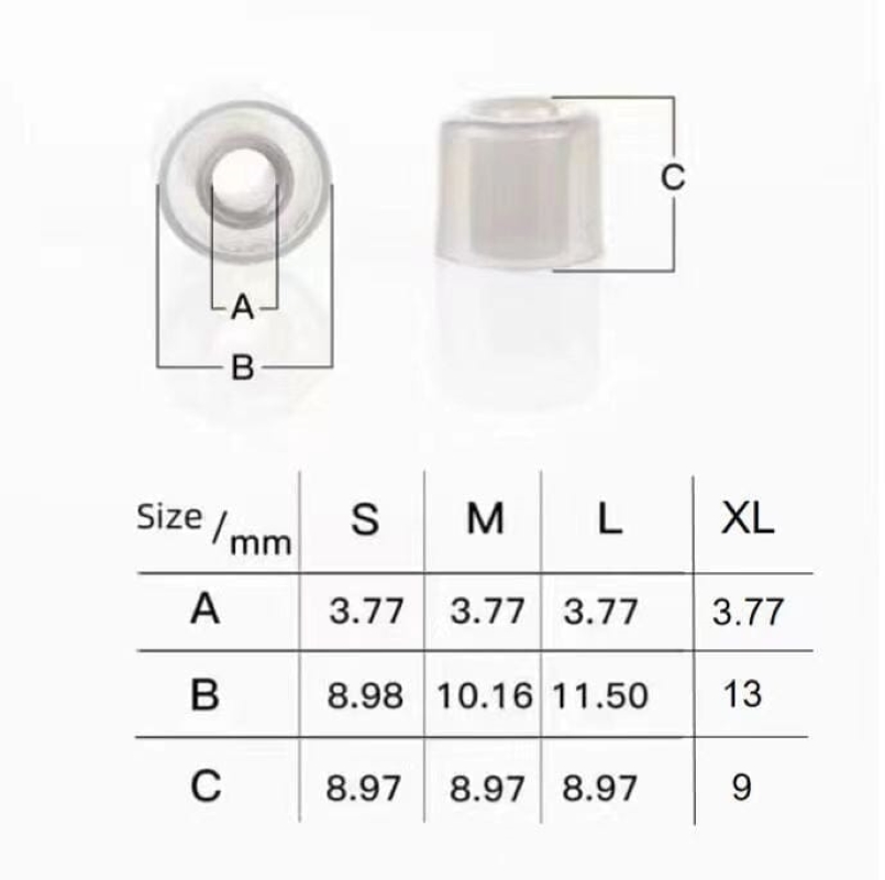 DUNU S&S (ステージ&スタジオ) シリコンイヤーチッ - Earphone Foam Tip のレビューと価格