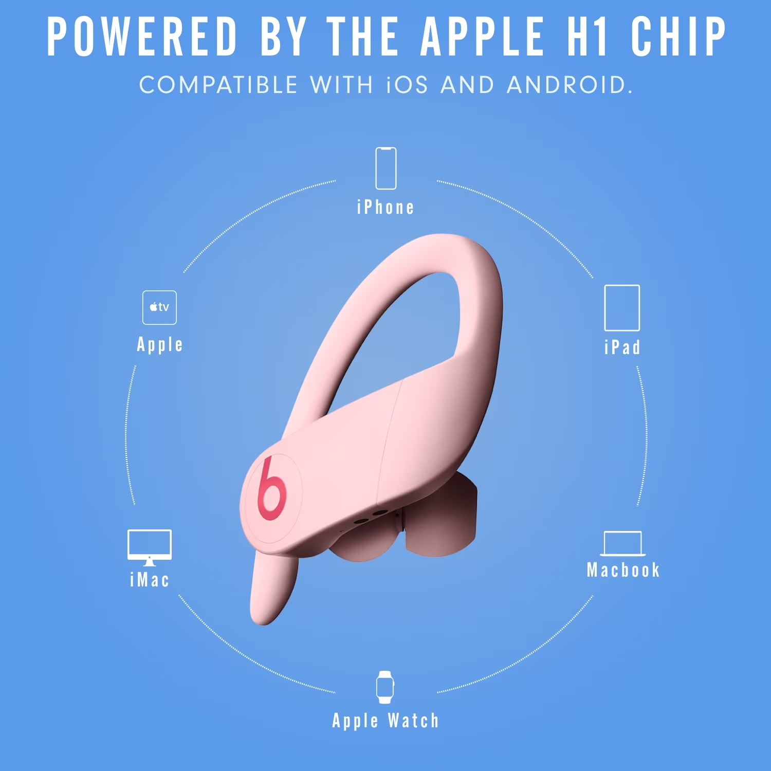 Beats Powerbeats Pro Bluetooth - Beats Headphone Powerbeats Pro のレビューと価格